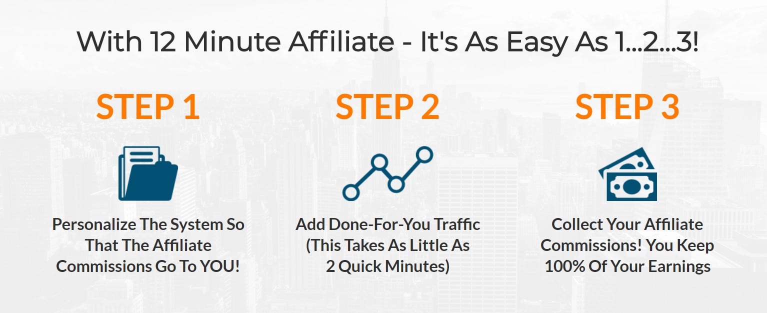 12 minute affiliate review