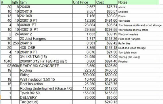 material and costs shed plans